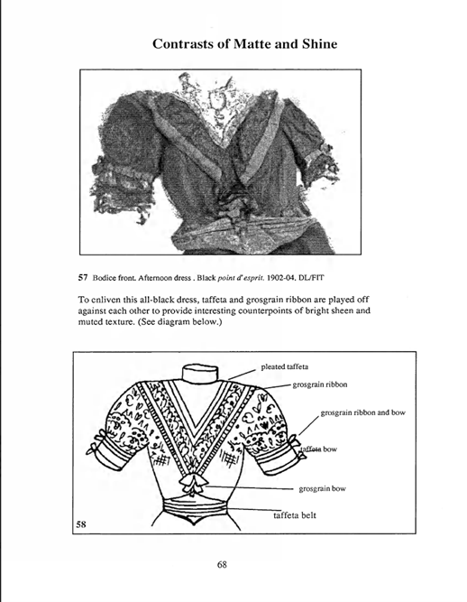 Shows the layout of bodice and describes the parts. It is a diagram.