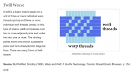Image discussing the difference of twill weave. Shows weft threads and wrap threads in a pattern.