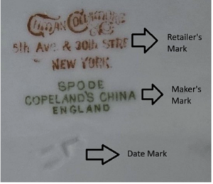 Three marks on the back of a plate. The first reads Gilman Collamore. An added arrow points to text reading Retailer Mark. Below this, reads Spode in green text. An added arrow points to text reading maker's mark. At the bottom is an impressed symbol, with an added arrow pointing to text reading date mark.